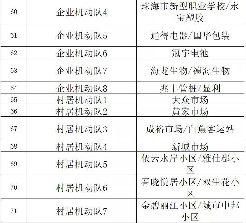 澳门三中三码精准100%,专家评估说明_YE版72.240