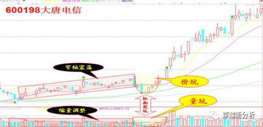 新澳今晚三中三必中一组,高速规划响应方案_Tizen56.763