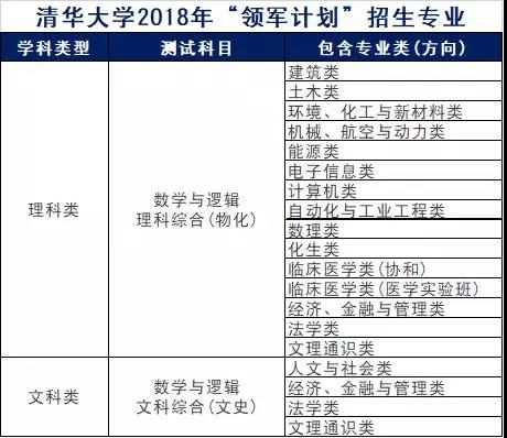 新澳天天开奖资料大全最新54期129期,高效计划分析实施_iPhone23.281