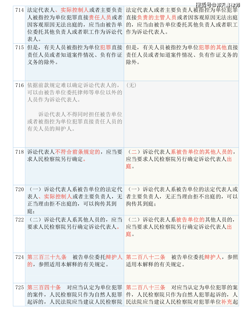 2024今晚澳门开什么号码,决策资料解释落实_3K32.318