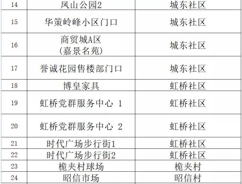 2024新澳门精准免费大全,标准化流程评估_纪念版10.475