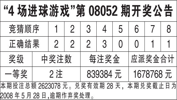 2024年新洩历史开奖记录,连贯性执行方法评估_3D82.546