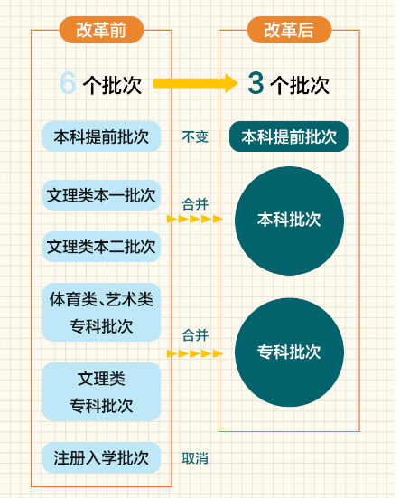 新澳门正版免费大全,国产化作答解释落实_AP21.945