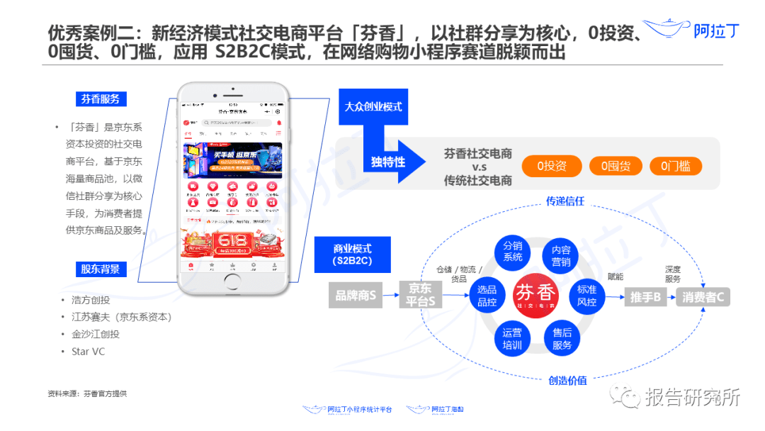 饰在名 第15页