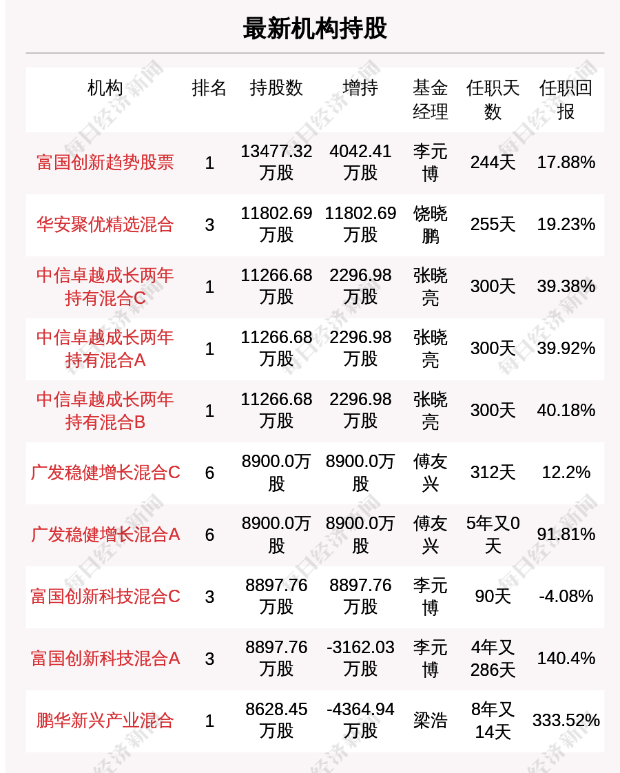 2004澳门天天开好彩大全,创新计划设计_专属版74.755