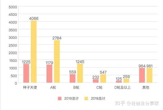 新澳天天开奖资料大全最新54期129期,全面数据策略实施_bundle74.758