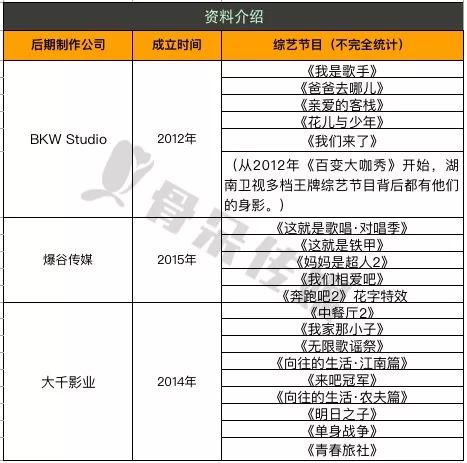 2024新奥门免费资料,精确分析解析说明_复古版55.112