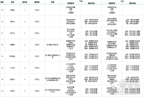 奥门正版资料免费大全,创造性方案解析_限量版17.849