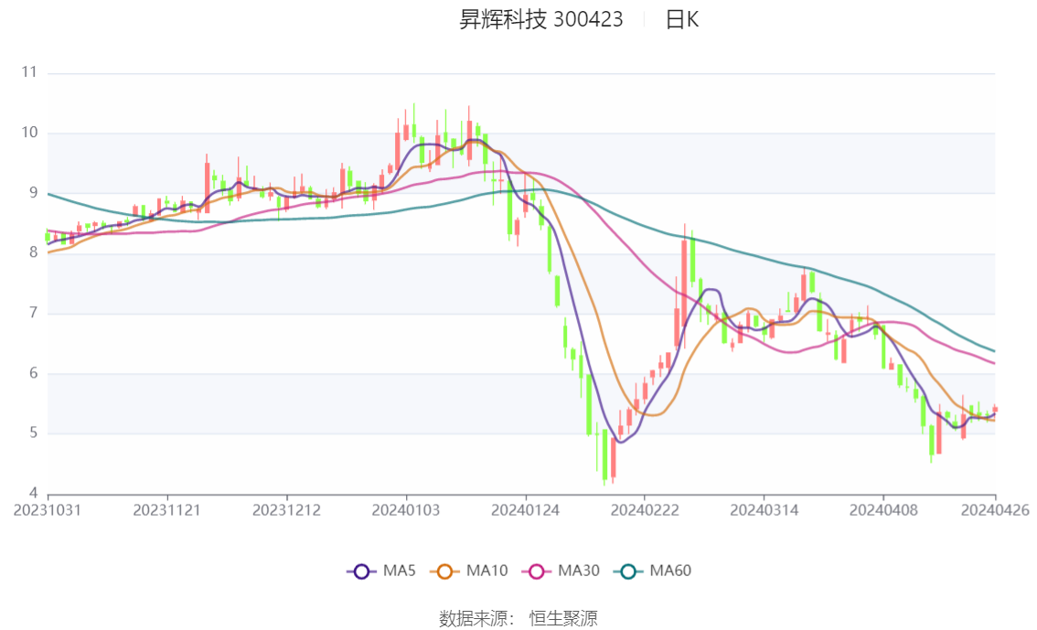 2024澳门六开彩开奖号码,动态调整策略执行_mShop57.511