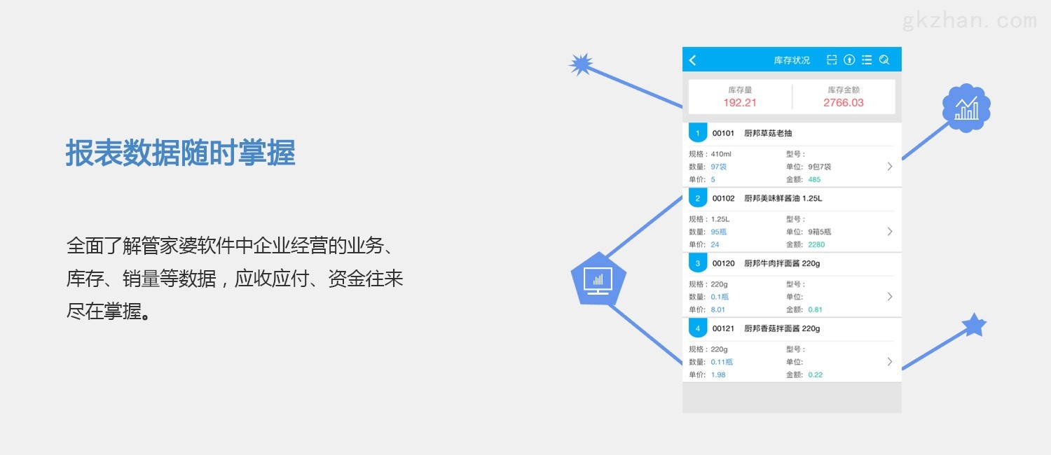 管家婆一肖一码最准资料公开,系统化分析说明_watchOS50.699