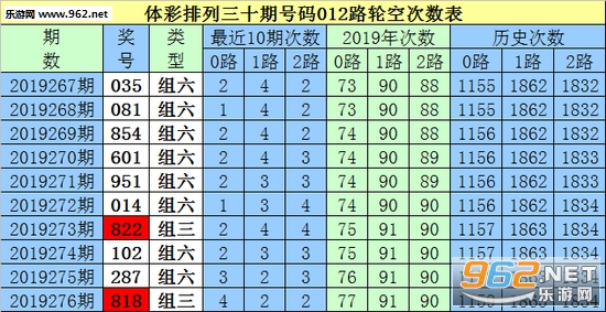 白小姐三肖三期必出一期开奖哩哩,资源实施策略_领航版52.656