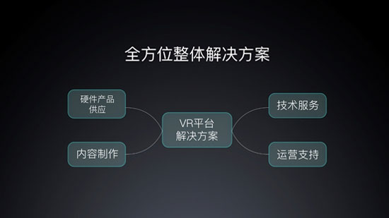 新澳内部精选资料免费提供,最新解答方案_VR版43.80