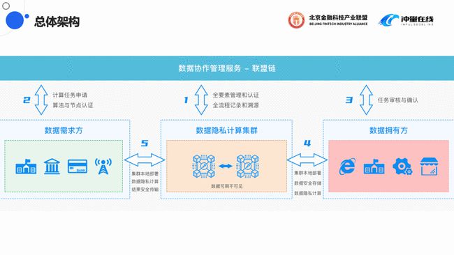 新澳2024濠江论坛资料,可靠执行计划策略_M版74.51