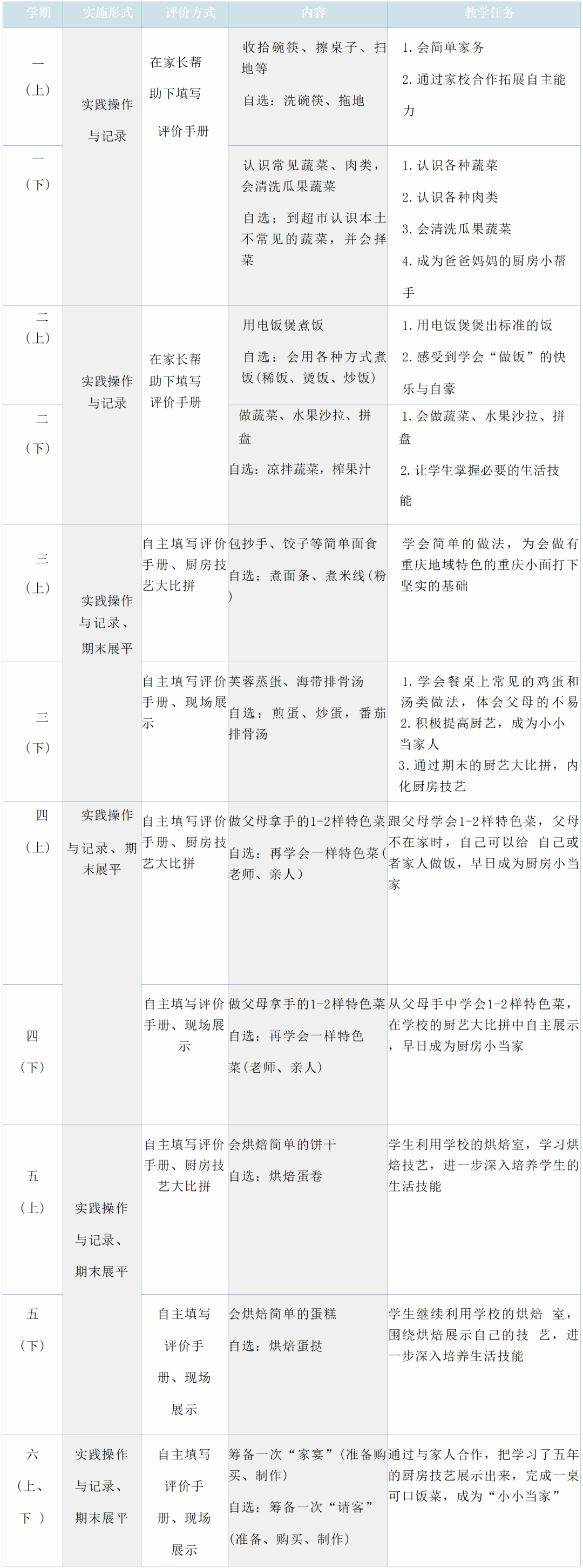 王中王100%期期准澳彩,实践性计划实施_suite85.406