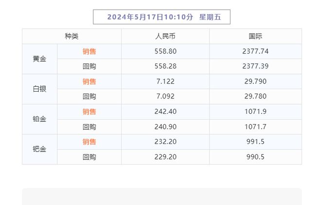 新澳天天开奖资料大全103期,高速响应策略解析_黄金版19.387