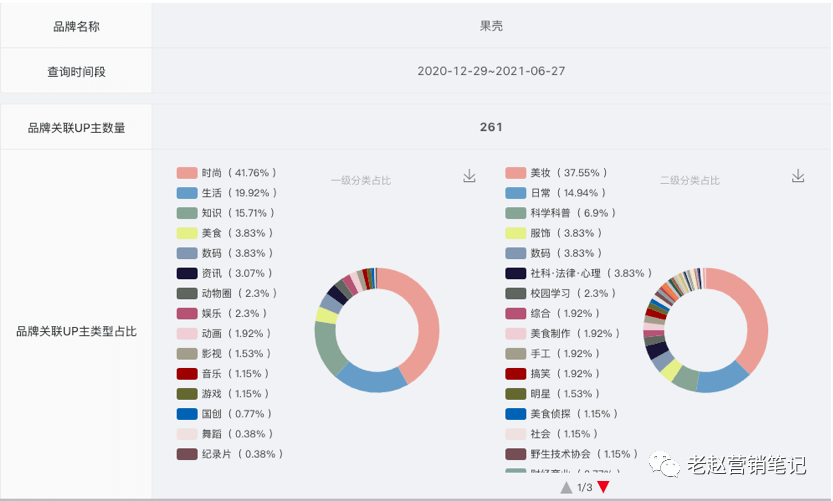 新奥天天精准资料大全,全面实施数据策略_苹果65.813