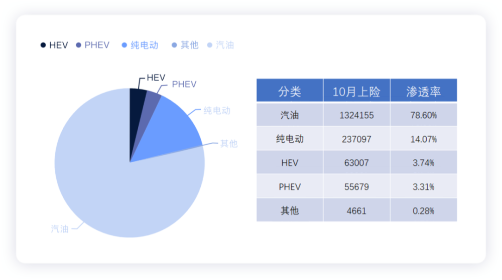 2024新奥正版资料最精准免费大全,深度应用数据解析_PalmOS47.792