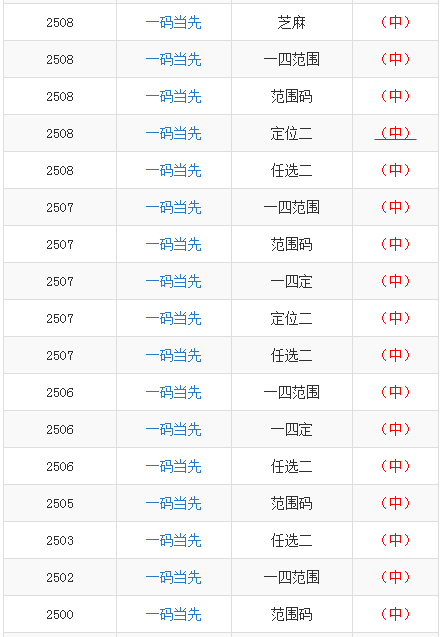 澳门一码一码100准确AO7版,诠释解析落实_理财版88.640