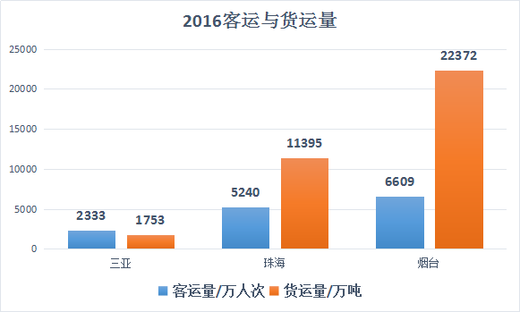 澳门今晚开特马+开奖结果课优势,实地数据验证设计_ios46.990