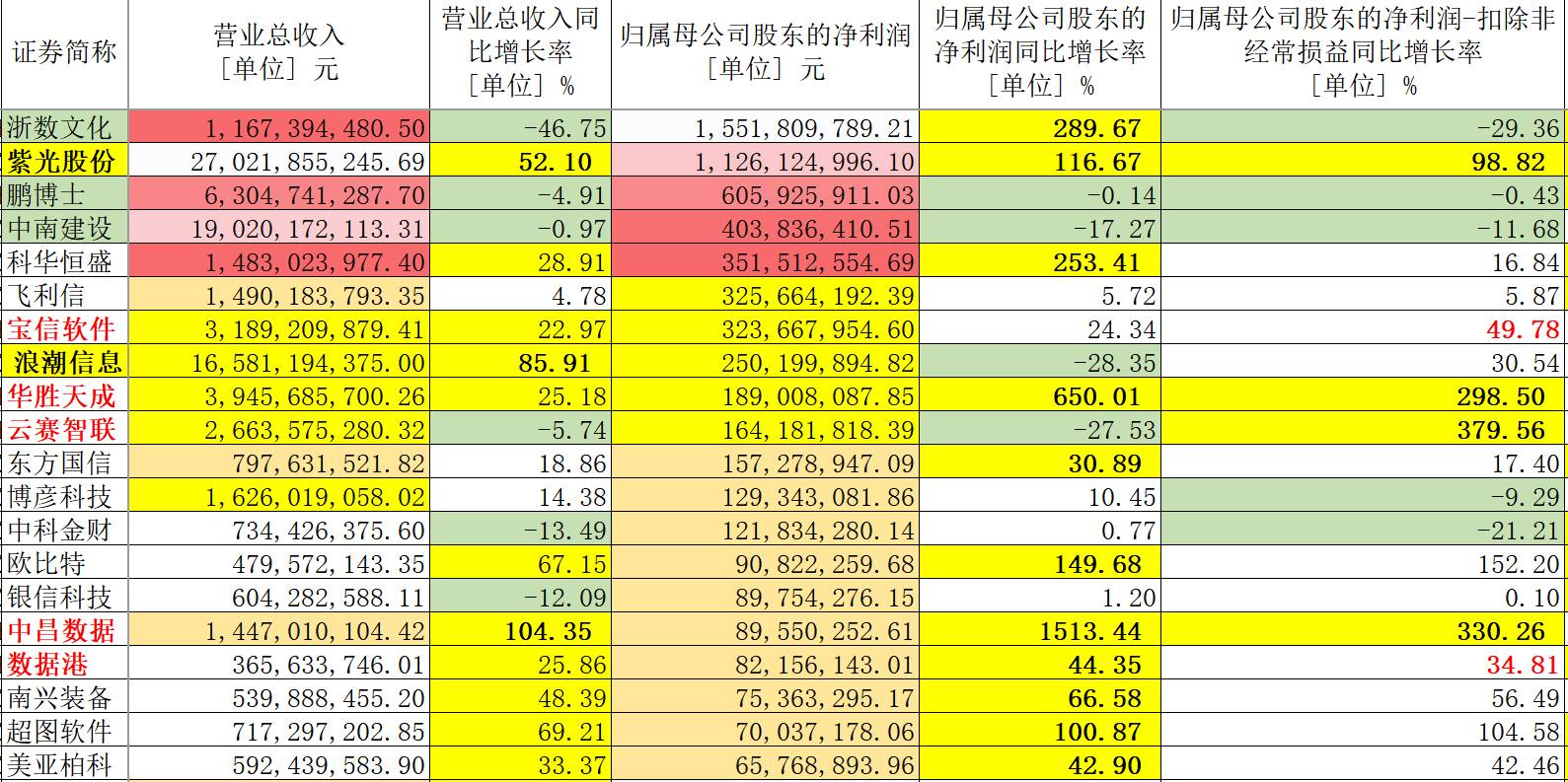 新澳门天夭好彩免费大全新闻,全面设计执行数据_精英款28.179