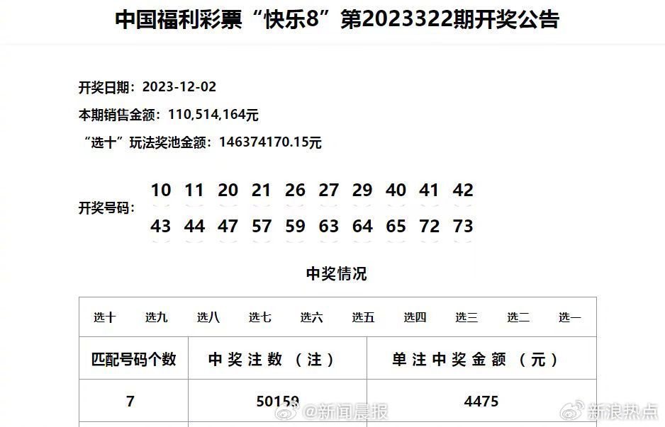 新澳门六开彩历史记录查询,实地策略计划验证_U20.702