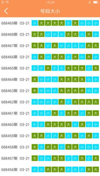 新澳门天天开好彩大全生日卡,广泛方法评估说明_尊享版44.304