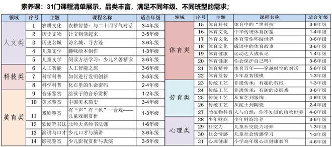 2024澳门特马今期开奖结果,定性解答解释定义_WP31.751