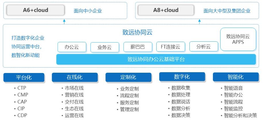 新奥彩资料免费全公开,全面数据应用分析_钱包版59.940