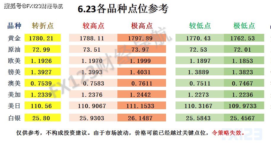 新澳天天开奖资料大全最新,综合性计划定义评估_pack78.886