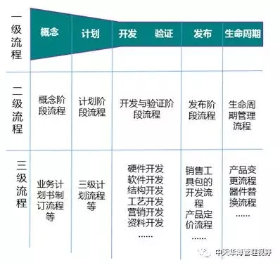 新奥门特免费资料大全凯旋门,合理决策评审_AR版36.642