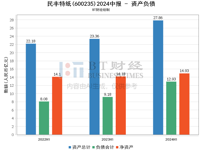 新澳2024资料免费大全版,深入解答解释定义_HD80.851