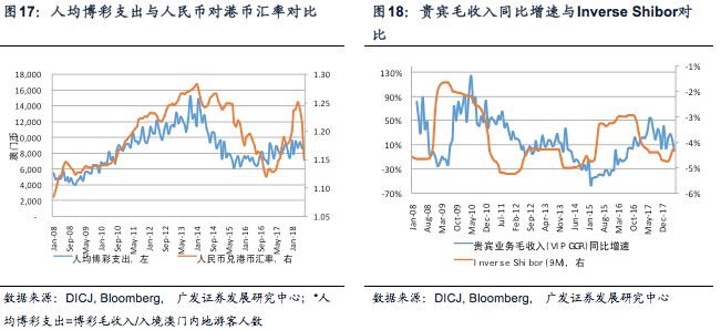 2024年新澳开奖结果,数据设计支持计划_网页版73.701