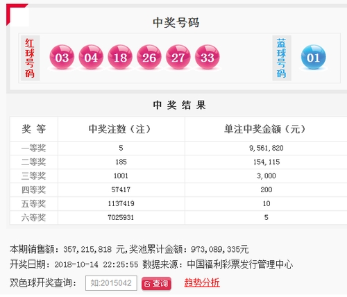 7777788888王中王开奖十记录网一,效率资料解释落实_领航版88.405