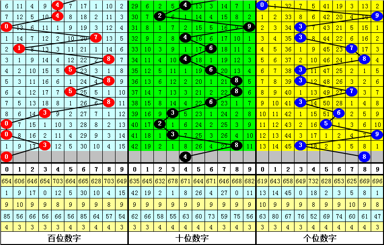 今晚必中一肖一码四不像,实地数据验证策略_KP57.613