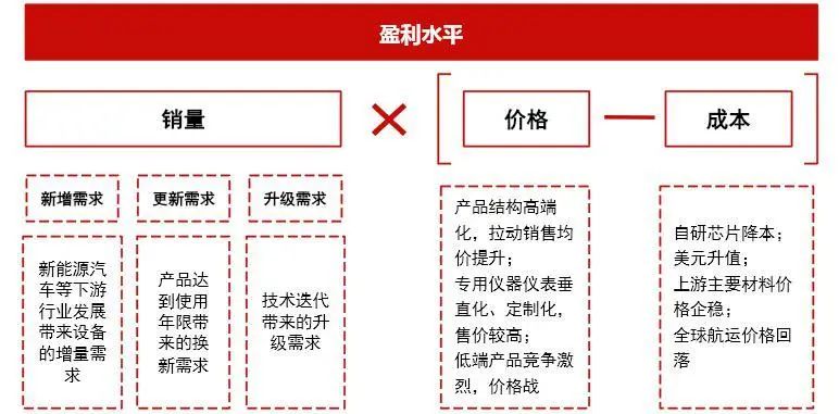 2024新澳最快最新资料,快速解析响应策略_入门版82.327