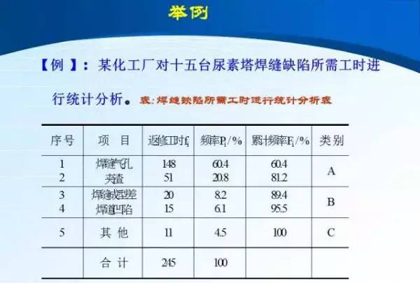 4949正版免费资料大全水果,全面解答解释定义_工具版23.462