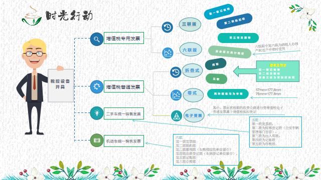 2024天天开好彩大全,前沿分析解析_特别版62.884