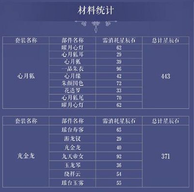 2824新澳资料免费大全,安全性方案解析_钻石版27.617