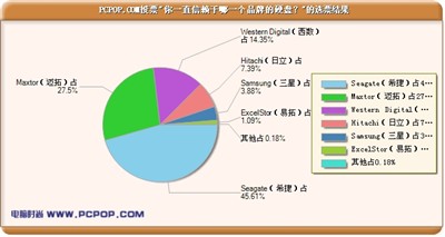 澳门4949最快开奖结果,专业调查解析说明_UHD版45.293