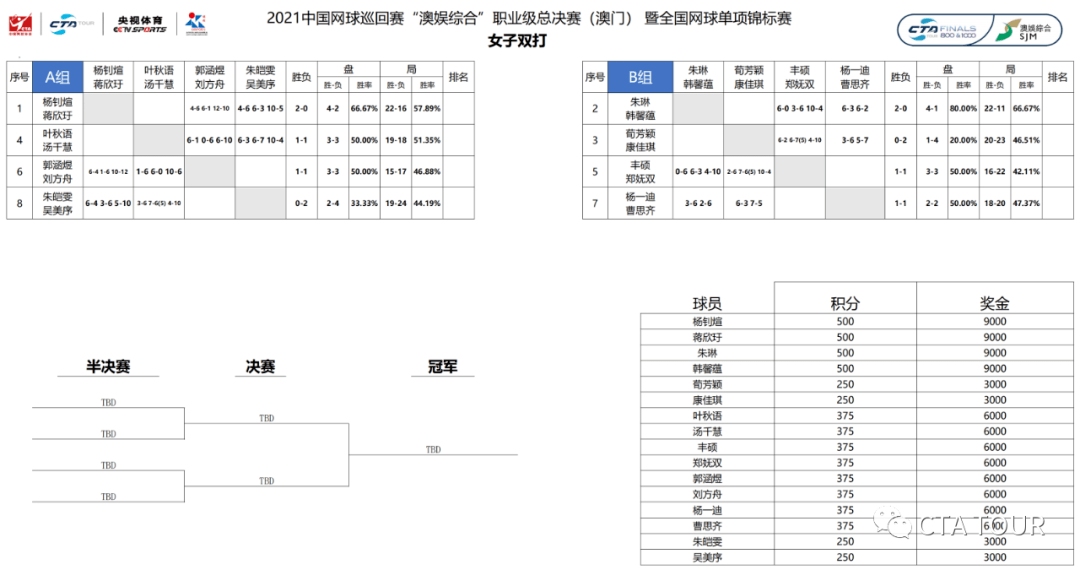 澳门三肖三码生肖资料,连贯评估方法_黄金版77.303