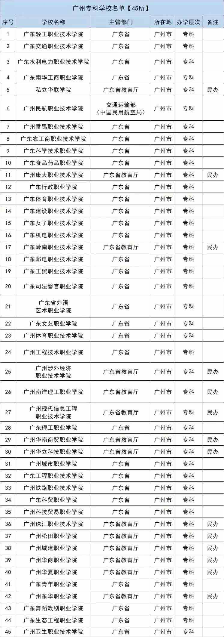 广东八二站82953ccm,资源实施策略_suite34.118