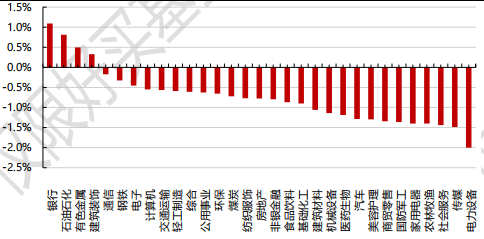 澳门六开奖最新开奖结果2024年,数据整合设计执行_专业版6.714