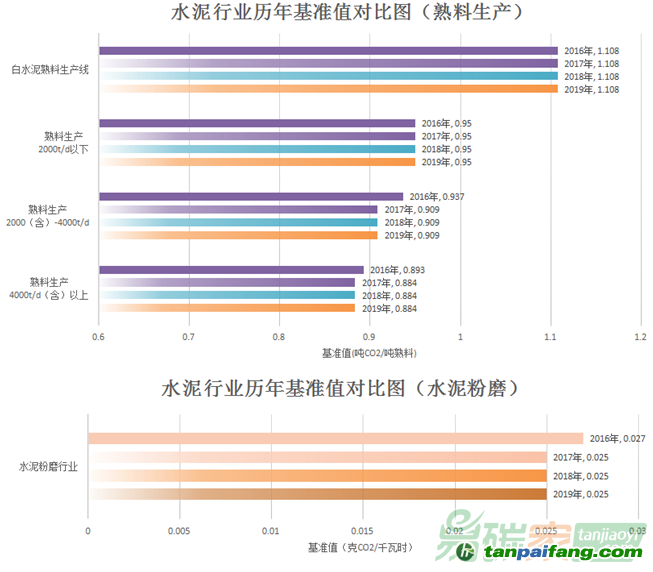 澳门六开奖结果2024开奖今晚,标准化实施程序解析_特别版65.634