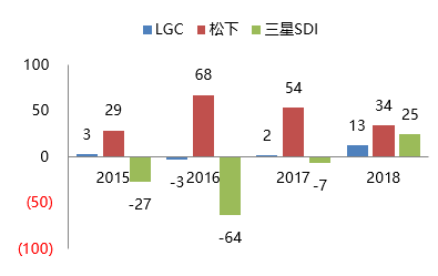 澳彩精准资料免费长期公开,实证研究解析说明_WP33.184