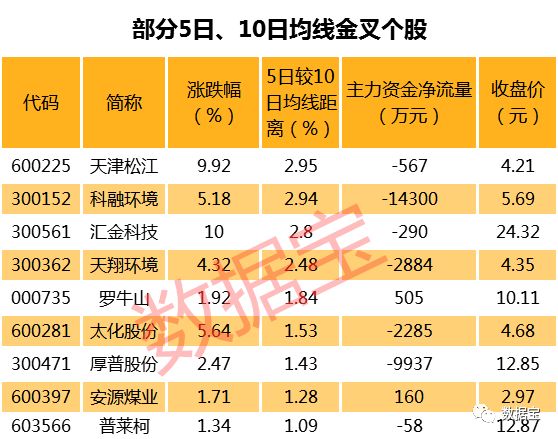 澳门六开奖结果2024开奖今晚,新兴技术推进策略_8K96.214