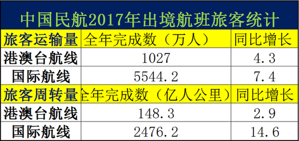 檀老红 第9页