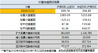 濠江论坛澳门资料查询,稳健性策略评估_交互版34.268