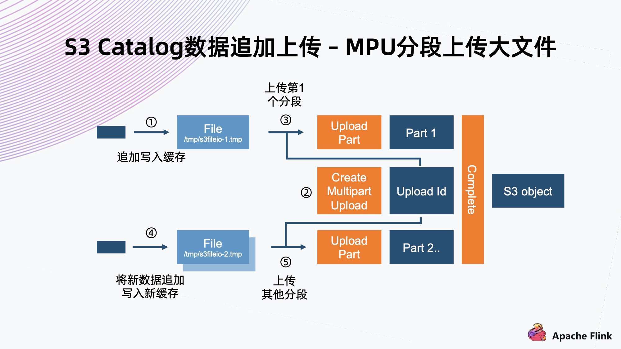 一码一肖100%的资料,数据解析导向策略_MT61.998