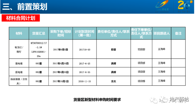 2024最新奥马资料传真,创新设计计划_DP86.320