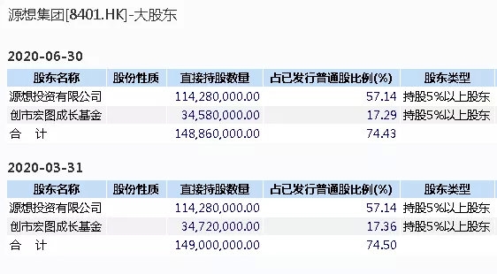 香港930精准三期必中一期,持久设计方案策略_顶级版69.971